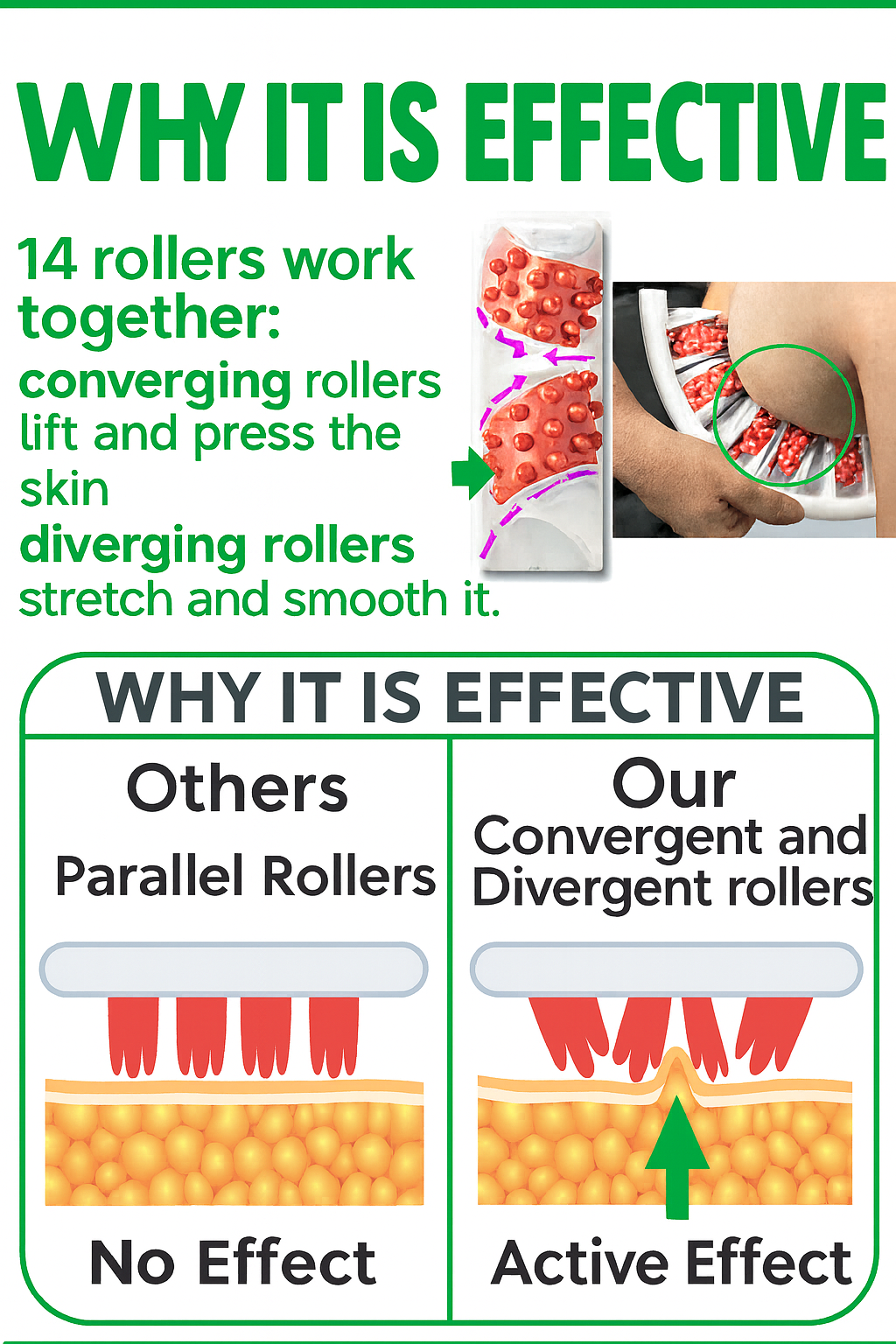 Deep Tissue Massage Roller