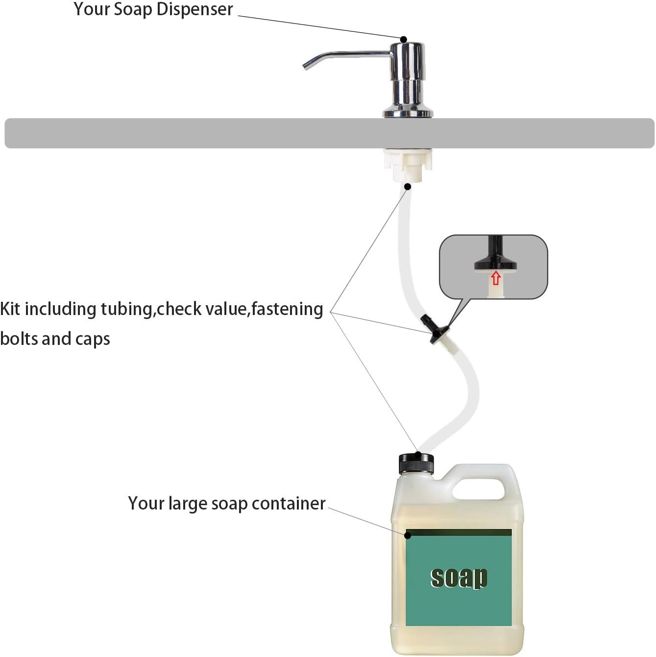 Sink Soap Dispenser Extension Tube Kit