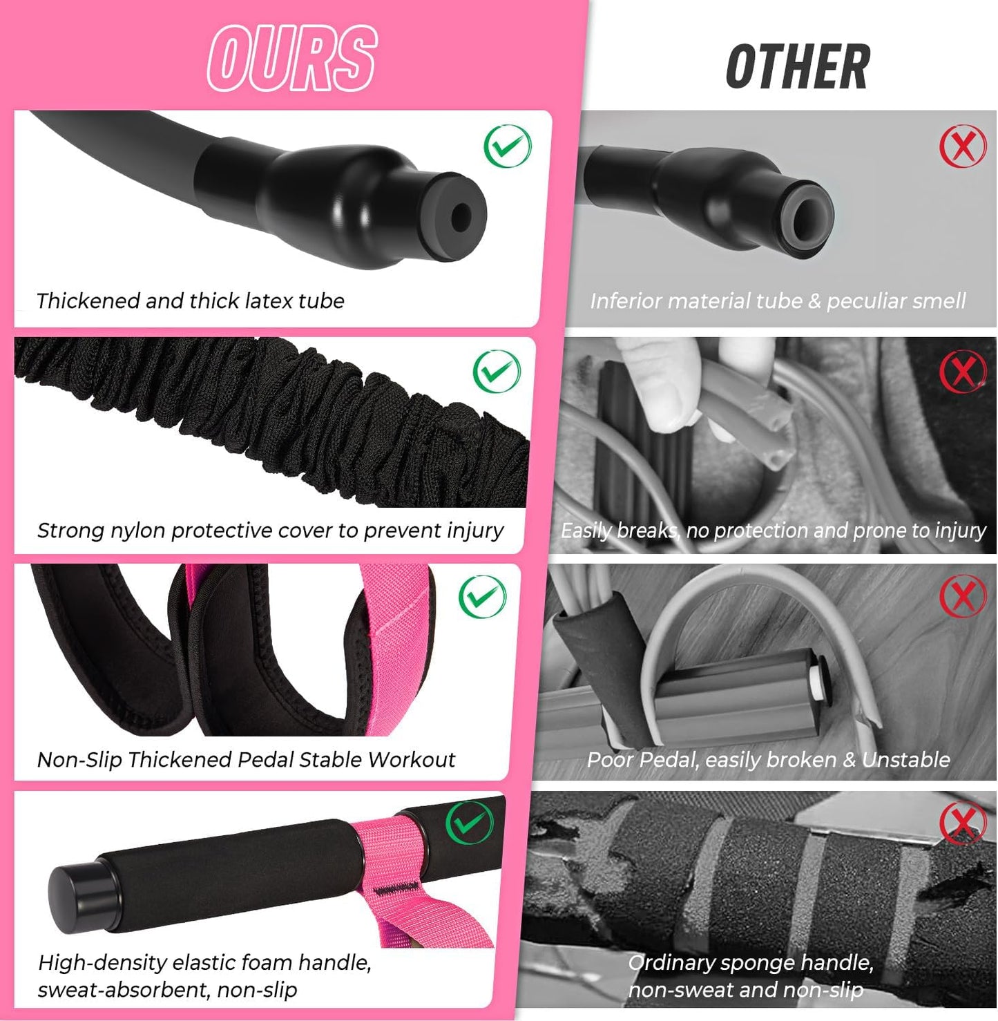 VATERA™ Upgraded Pedal Resistance Band