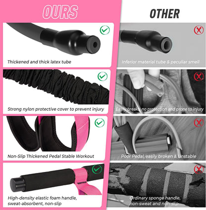 VATERA™ Upgraded Pedal Resistance Band