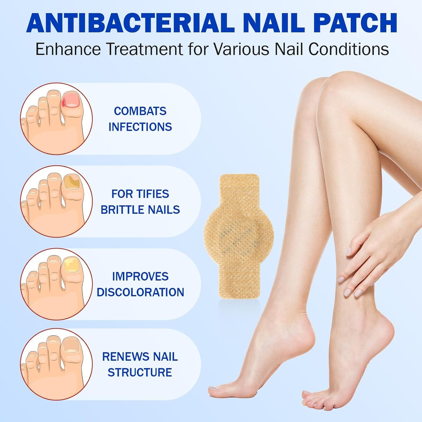 Nail Antibacterial Fungus Patch