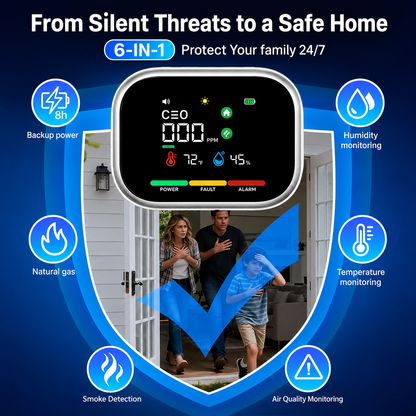 VATERA™ 6-in-1 Detector Pro