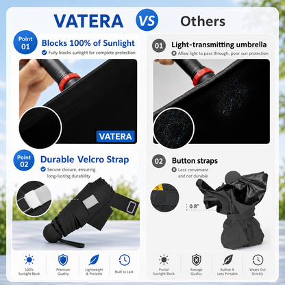 VATERA™ Mini Umbrella with UV Sun Protection