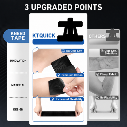 VATERA™ 10 PCS Kinesiology Tape for Shoulder