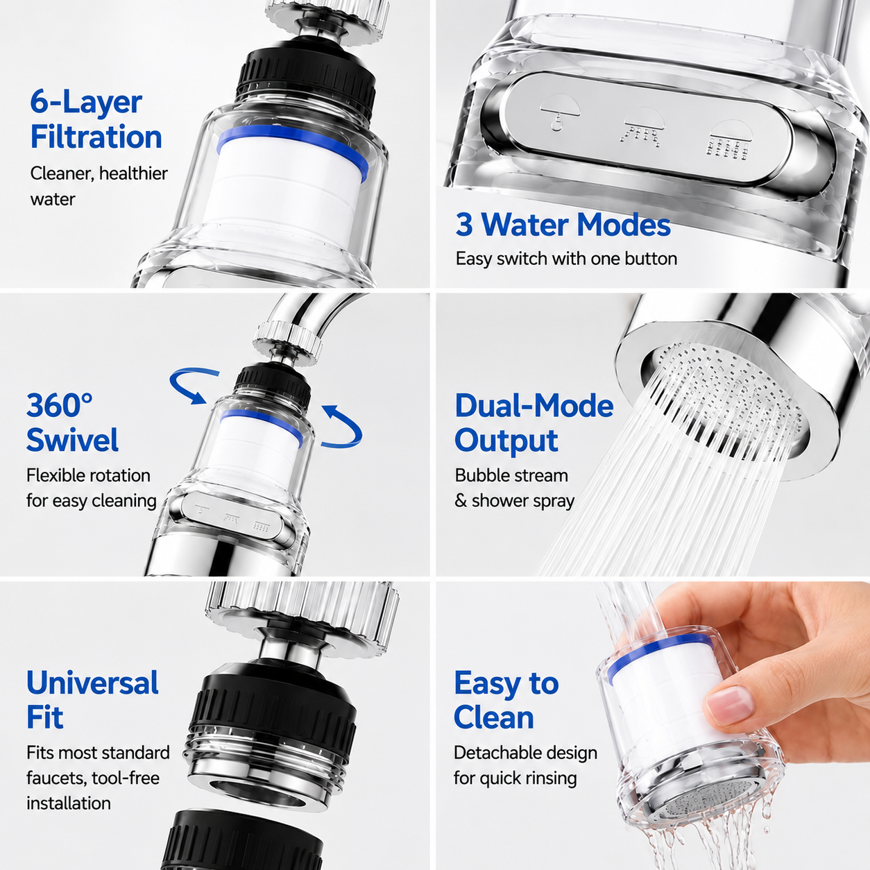 VATERA™ Rotating Faucet Aerator Filter