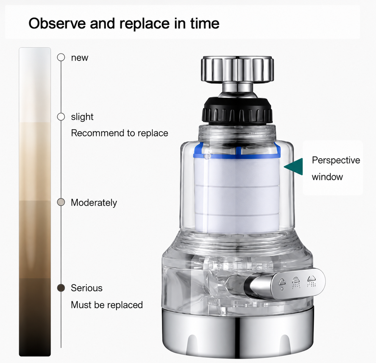 VATERA™ Rotating Faucet Aerator Filter