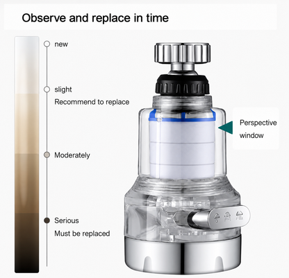 VATERA™ Rotating Faucet Aerator Filter