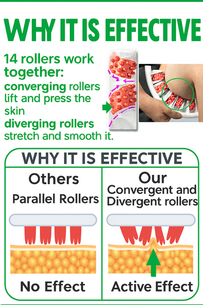 Deep Tissue Massage Roller
