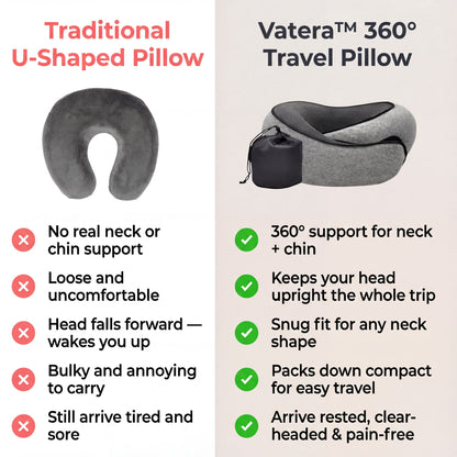 Advanced VATERA™  Travel Neck Pillow